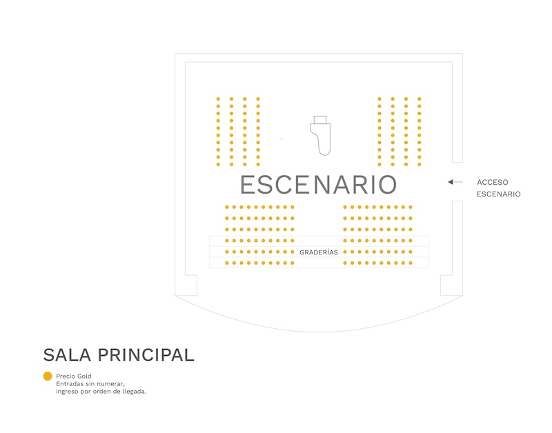 Mapa Escenario