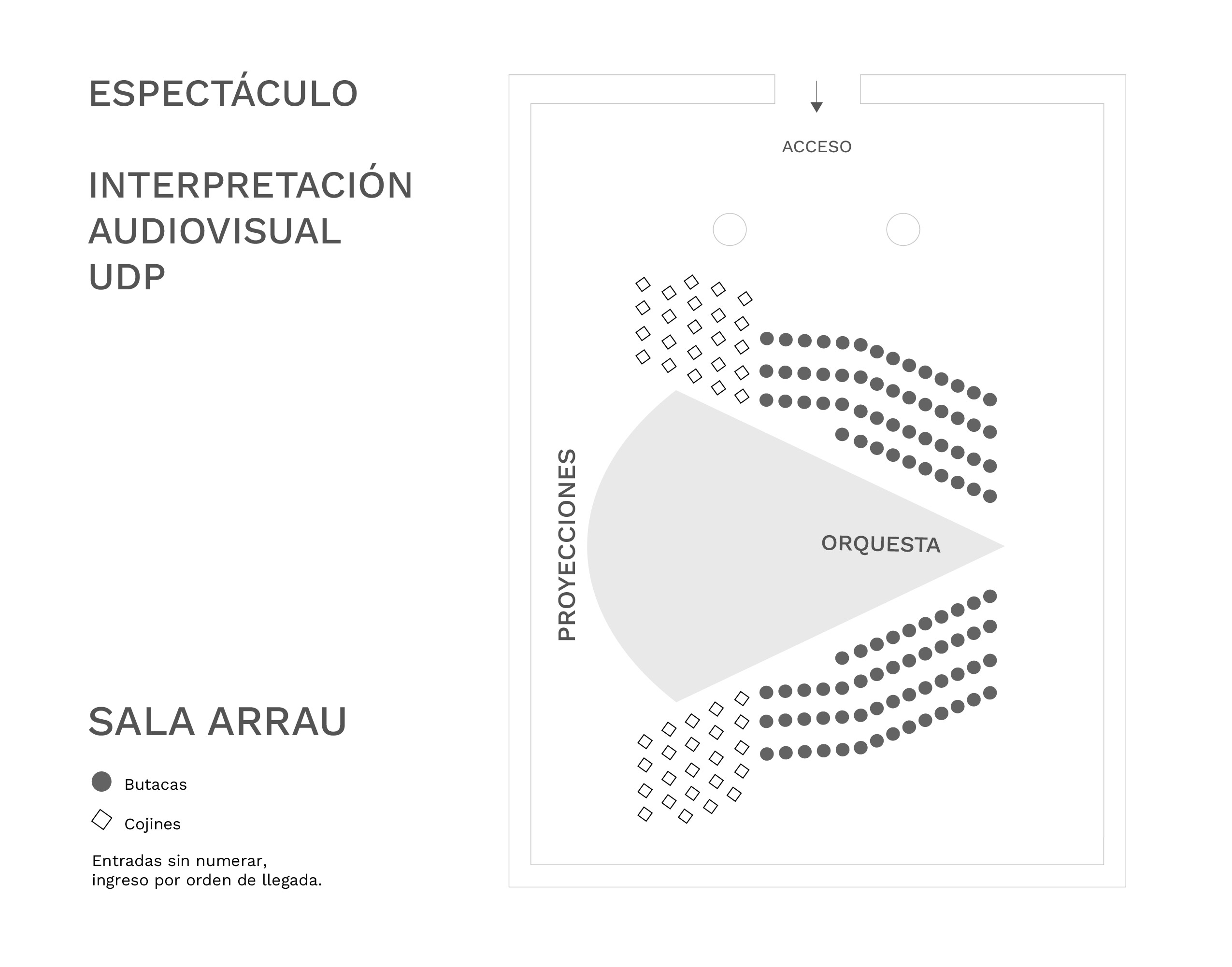 Mapa Sala Arrau Audiovisual UDP